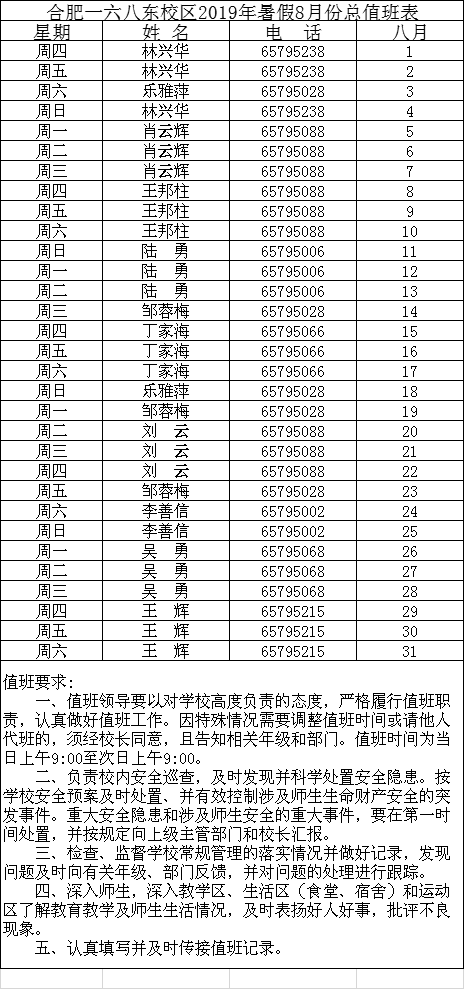 C:Documents and SettingsAdministrator桌面值班表1.png