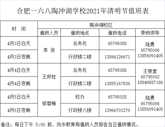 QQ图片20210331161247.png